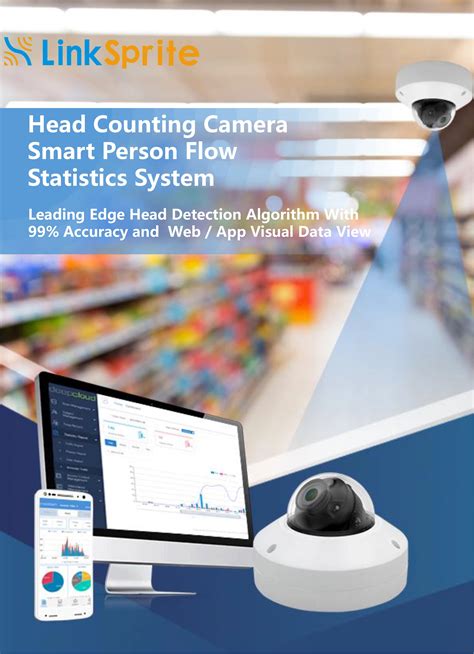 headcount traffic counter|About .